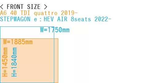 #A6 40 TDI quattro 2019- + STEPWAGON e：HEV AIR 8seats 2022-